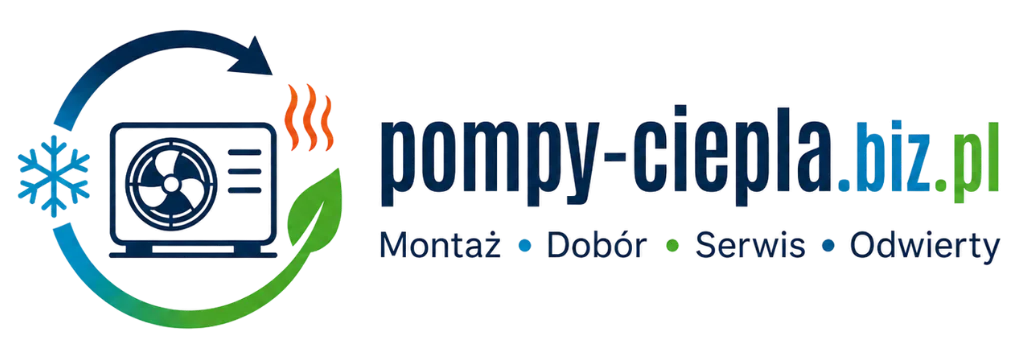 Pompa ciepła
